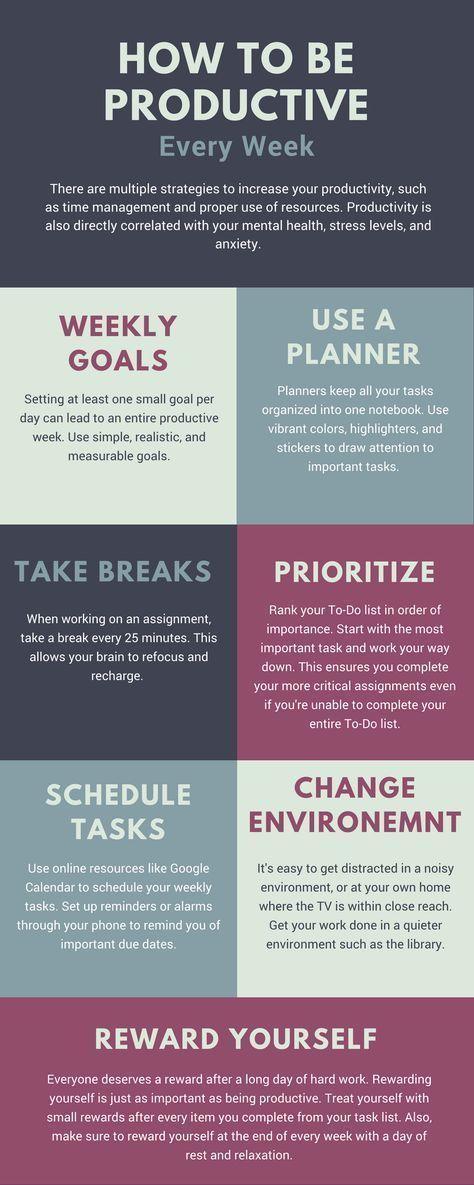 productive time management tips